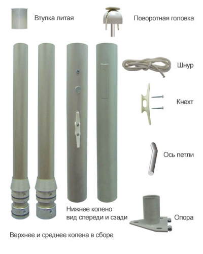 Стандартная комплектация флагштока из алюминия 8-9 метров