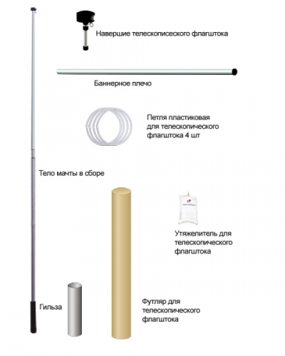 Комплектация телескопического флагштока