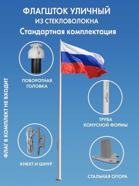 Стандартная комплектация мачт-флагштоки из стекловолокна Стандартная комплектация мачт-флагштоки из стекловолокна